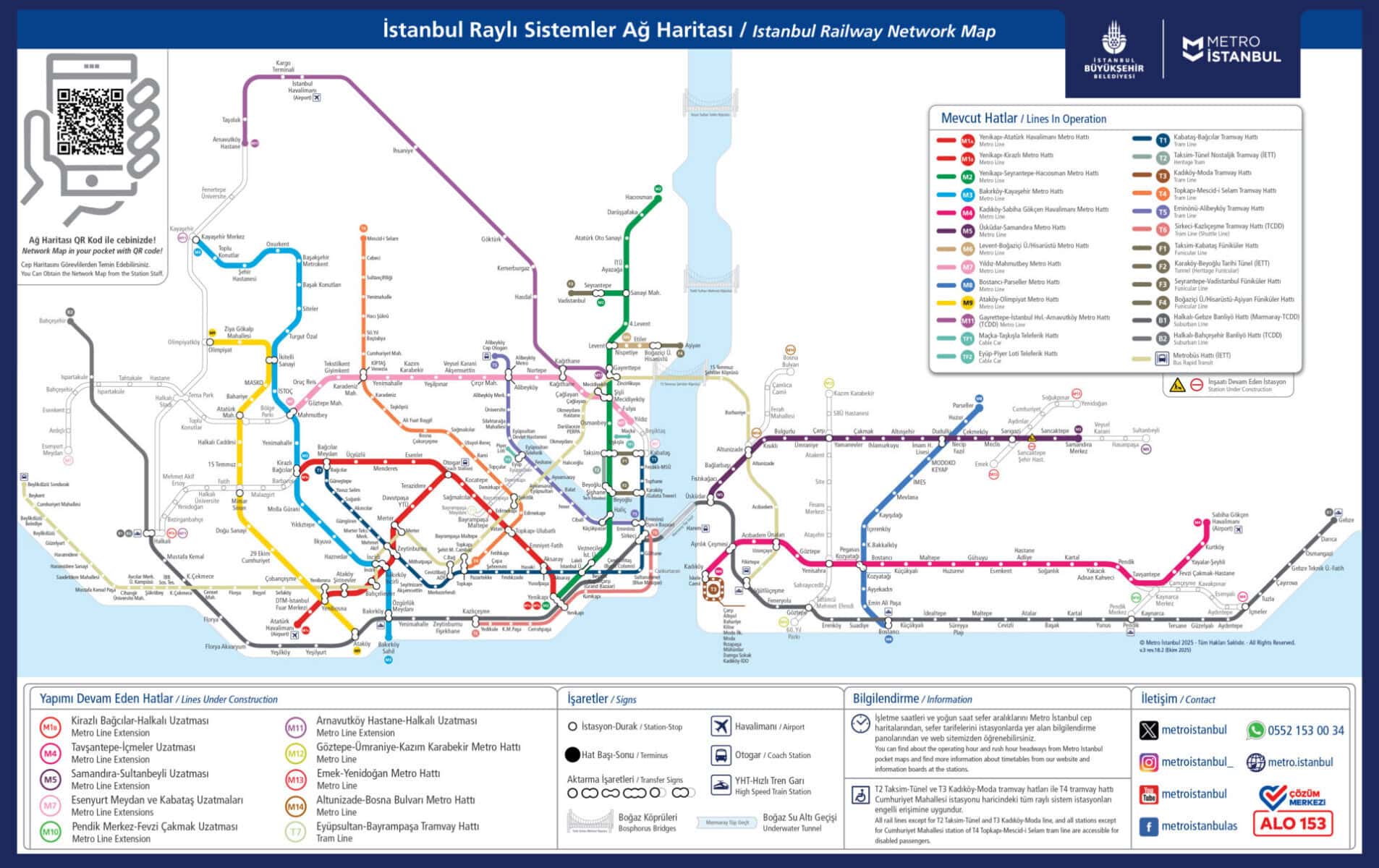 Official Istanbul Metro Map showing all metro, tram, and rail lines across Europe and Asia, published by Metro Istanbul.