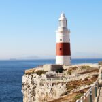 Gibraltar lighthouse at Europa Point overlooking the sea