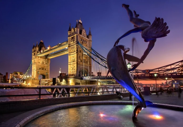 London in 1 Day: Best One Day London Itinerary (2026)