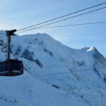 Chamonix cable car beneath Mont Blanc
