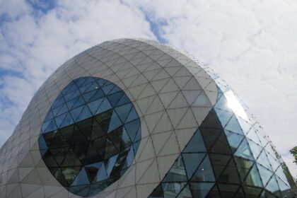 Things to do in Eindhoven travel guide